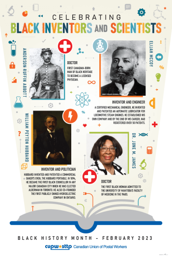  Celebrating Black Inventors and Scientists